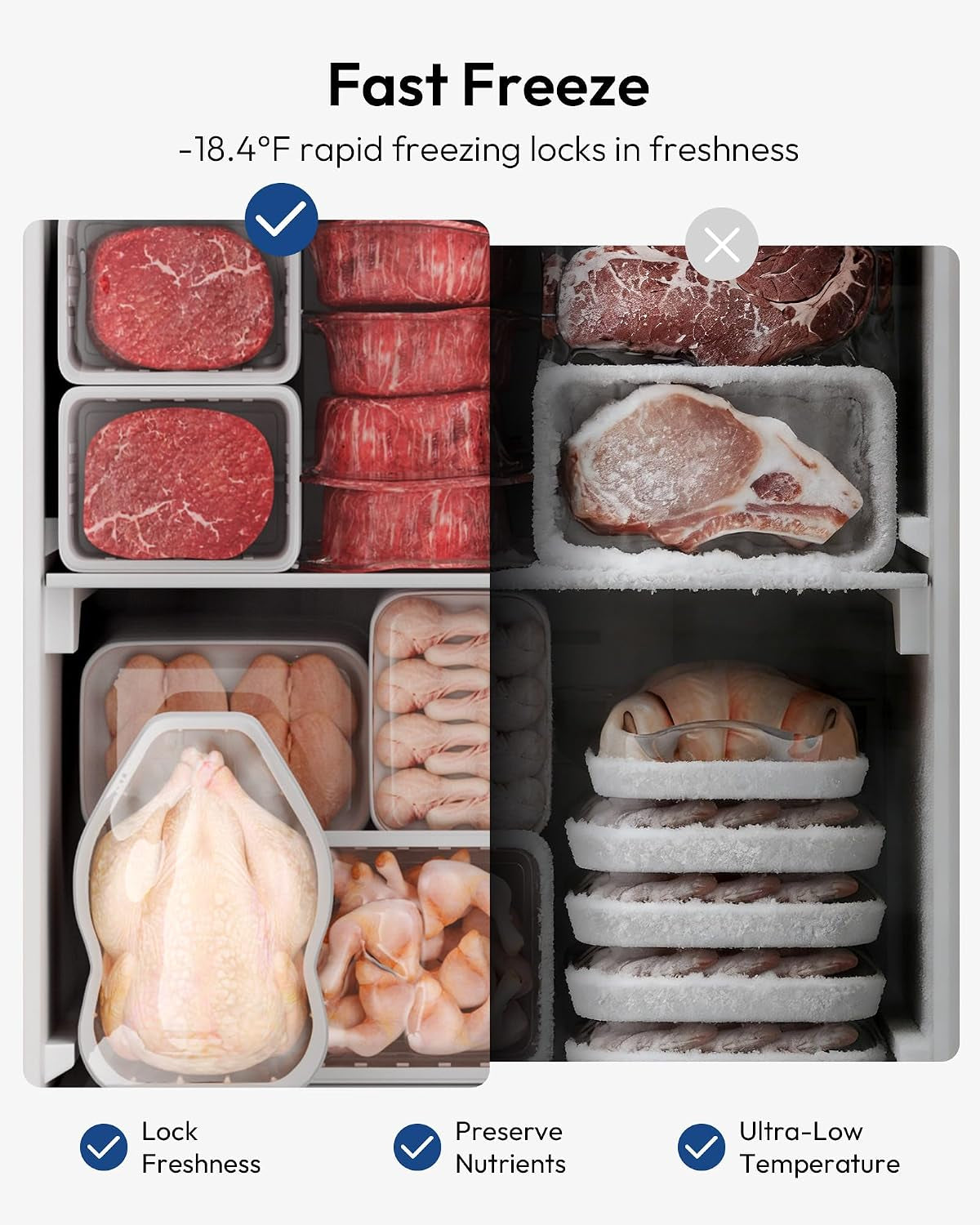 7 Cu Ft Upright Freezer, Convertible Freezer Refrigerator
