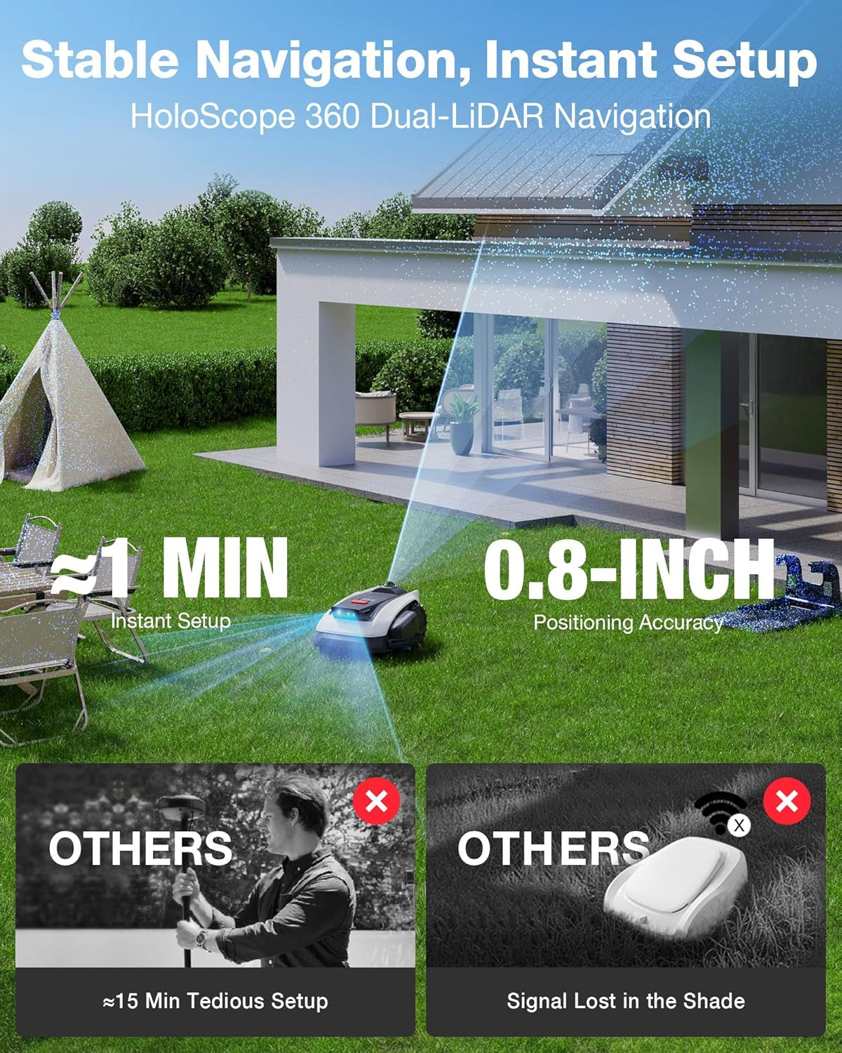 ECOVACS Goat O1000 Lidar PRO Robot Lawn Mower, Wire-Free Mapping with Lidar Navigation, AI Obstacle Avoidance, Smart Edge Mowing, App Control, for Lawns up to 1/4 Acre