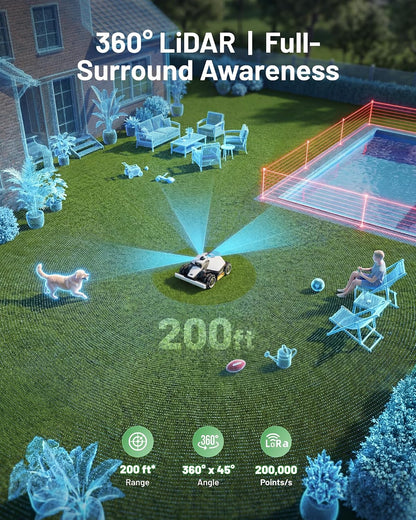 LUBA Mini 2 AWD 1500H Robot Lawn Mower, 0.37 Acre, Lidar+Ai