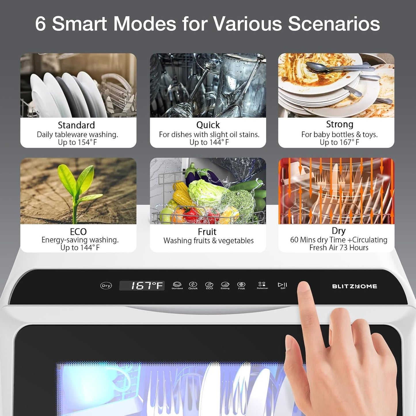 Portable Dishwasher Countertop, WIFI Smart Dishwasher, Compact Dishwashers with 5L Built-In Water Tank, 6 Programs, 360° Dual Spray, High-Temp& Air-Dry Function, Fruit Cleaning