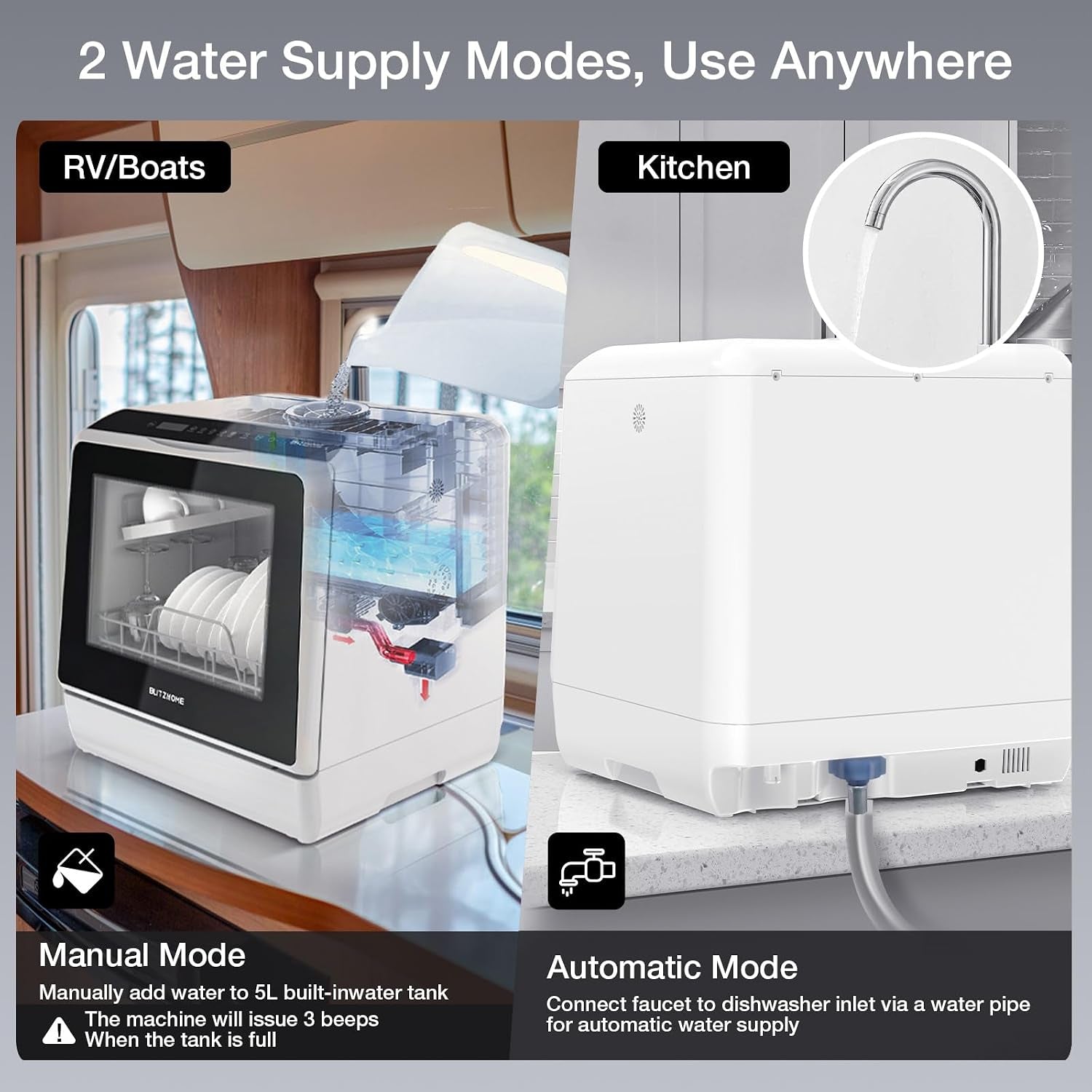 Portable Dishwasher Countertop, WIFI Smart Dishwasher, Compact Dishwashers with 5L Built-In Water Tank, 6 Programs, 360° Dual Spray, High-Temp& Air-Dry Function, Fruit Cleaning