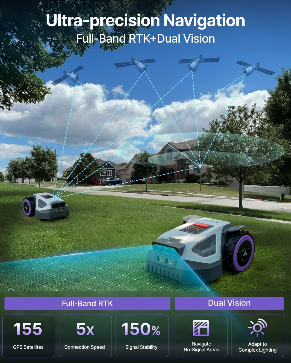 M5 Robot Lawn Mower 1/8 Acre with Garage, Dual Vision+Full-Band NRTK Robotic Lawnmower, No Perimeter Wire, App Control Obstacle Avoidance, 45% Slope, Cutting Height, Multi-Zone Mapping