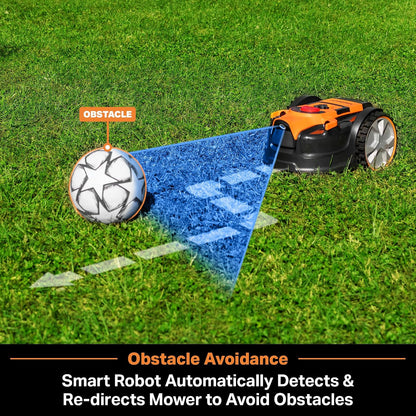 Ocumow™ VBRM601YCM MAX Perimeter Wire Free Robot Lawn Mower Cuts Small Lawns 2000-3500 Square Feet with Optical Navigation, Obstacle Avoidance, Low Noise and No Go Function