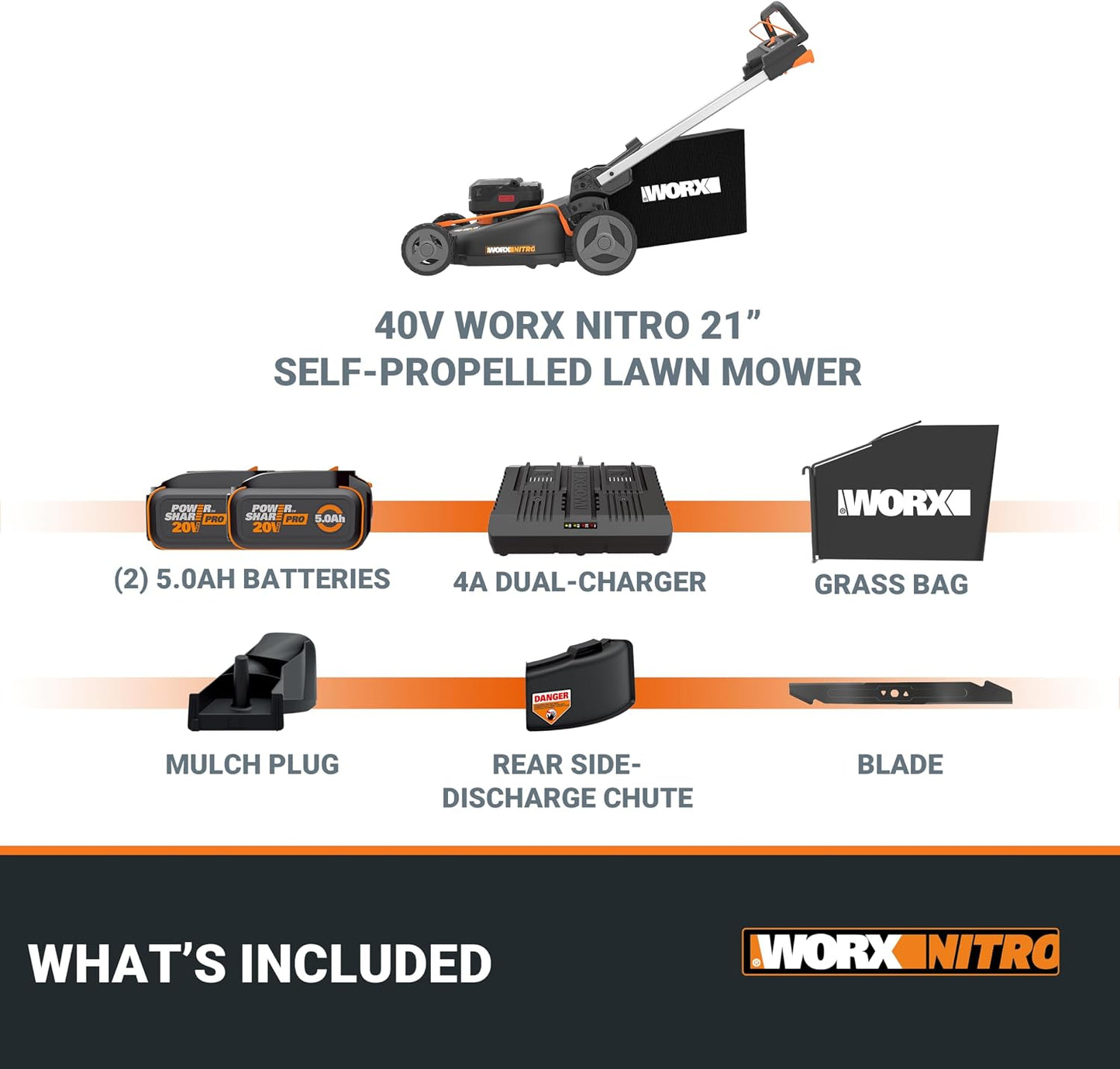 Worx Cordless Lawn Mower, 40V 21" 3-In-1 Grass Mower for 1/2 Acre, WG760