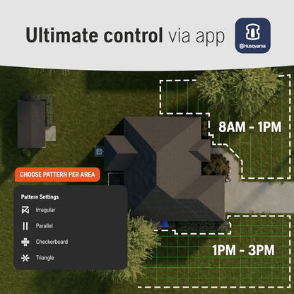 Husqvarna Automower® Iq Series 420 Iq, Robot Lawn Mower, GPS Robotic Mower