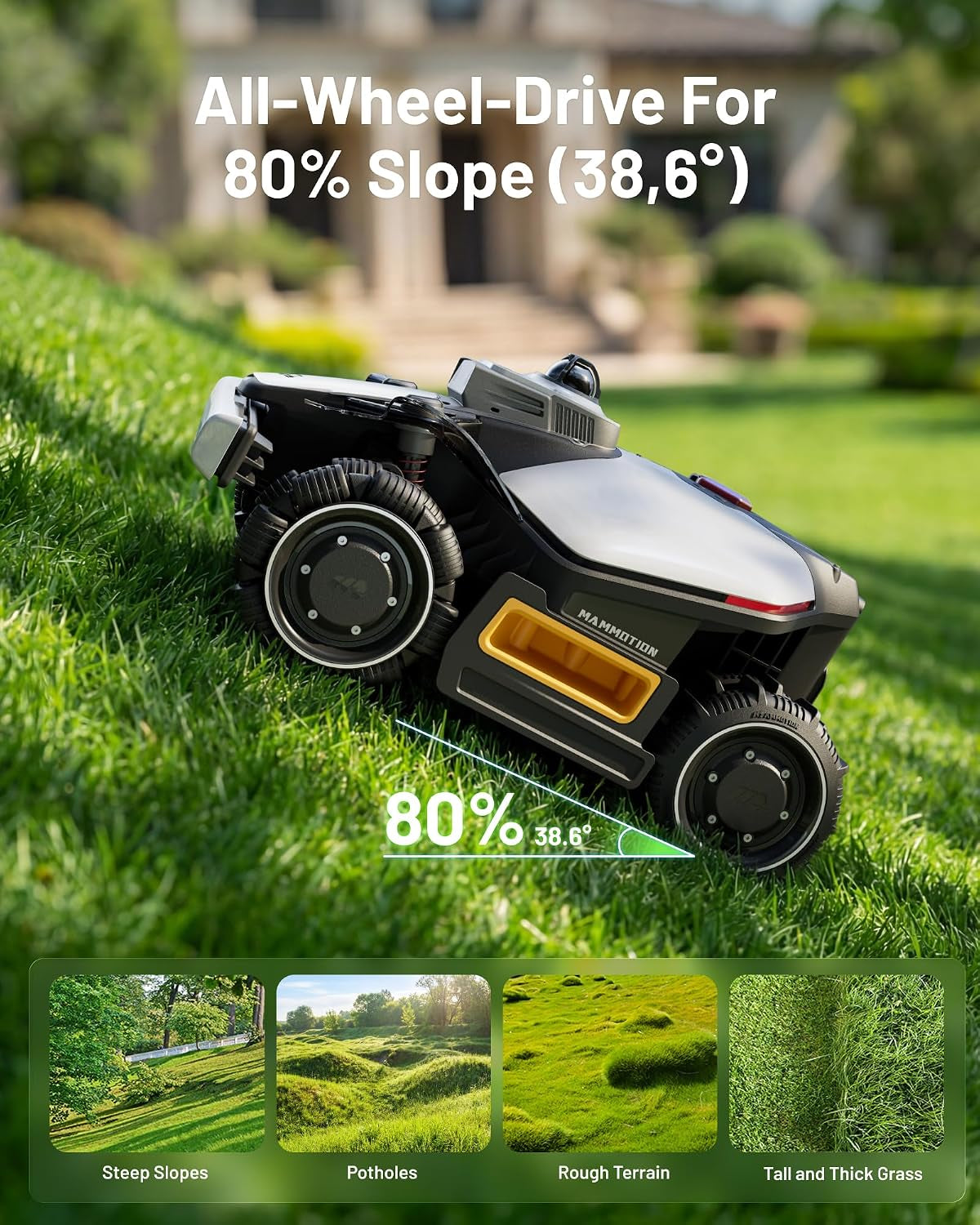 LUBA Mini 2 AWD 1500H Robot Lawn Mower, 0.37 Acre, Lidar+Ai