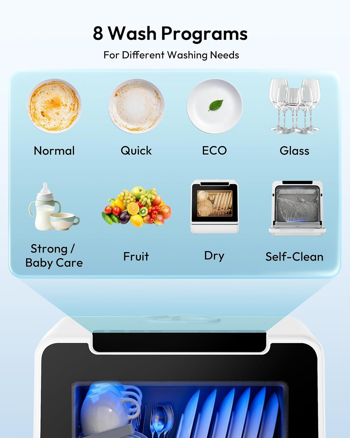 Countertop Dishwasher Portable, 8 Programs with 5L Tank, Black, 40Db