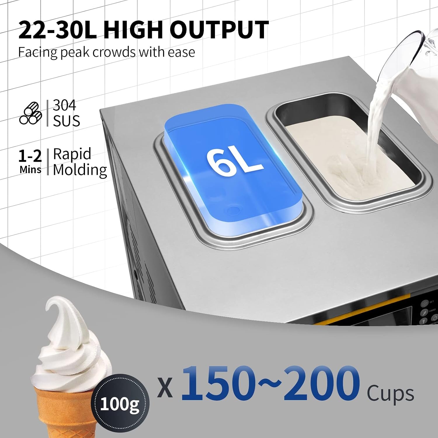 Commercial Ice Cream Maker, 22-30L/H Yield, Countertop Soft Serve Machine with 2X6L Hopper 2L Cylinder LCD Panel Puffing Shortage Alarm, Frozen Yogurt Maker for Restaurant Snack Bar