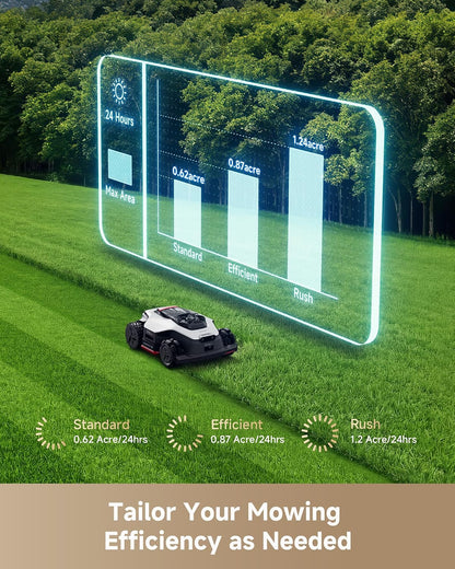 Lidar Robot Lawn Mower A3 AWD Pro 3500 +Garage+Z1 Robotic Pool Cleaner Set, Wire Free No RTK Robotic Lawn Mowers,Dual-Disc Cutting 15.8" Width, Smart Zero-Edge, App Control for 0.87 Acre