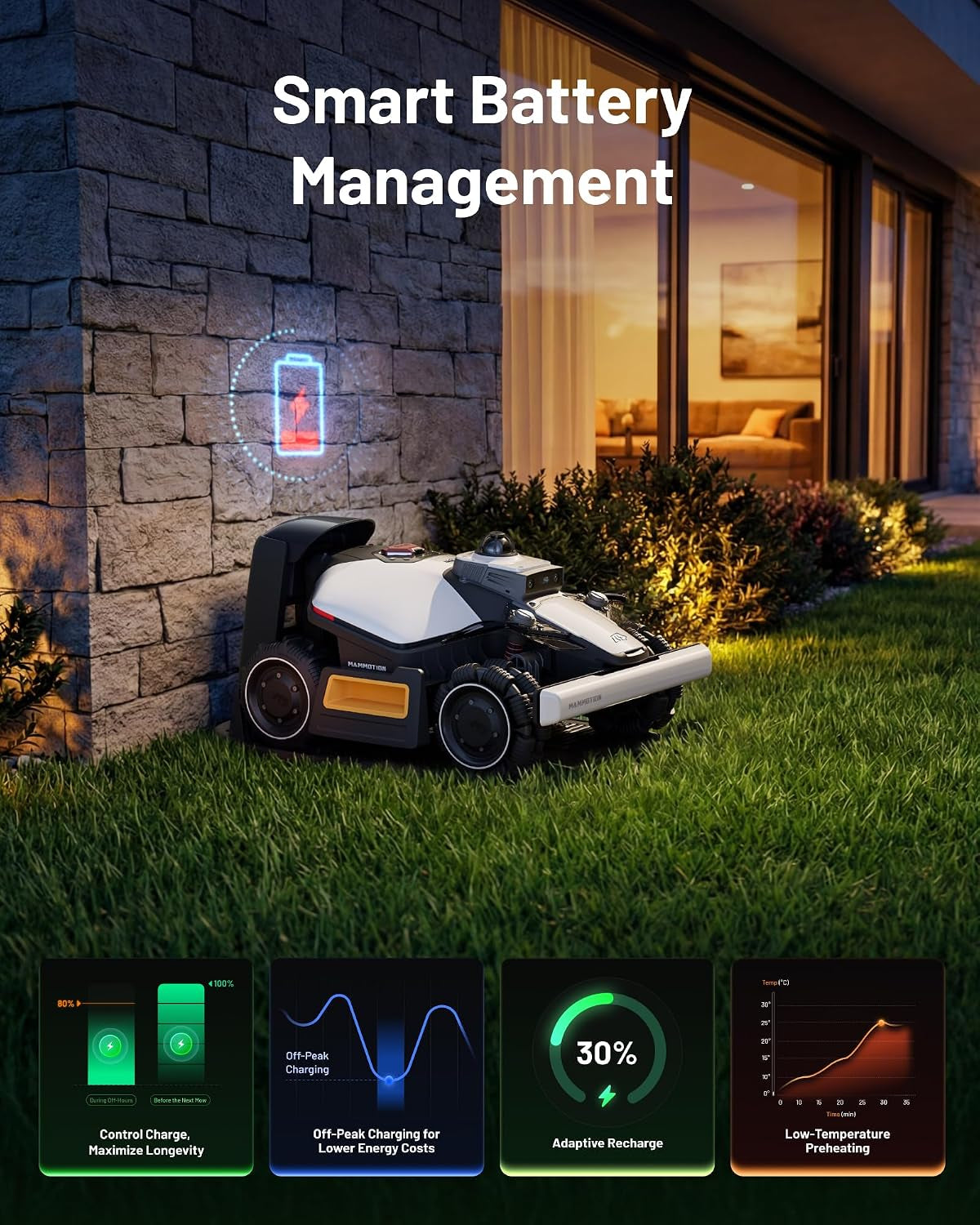 LUBA Mini 2 AWD 1500H Robot Lawn Mower, 0.37 Acre, Lidar+Ai