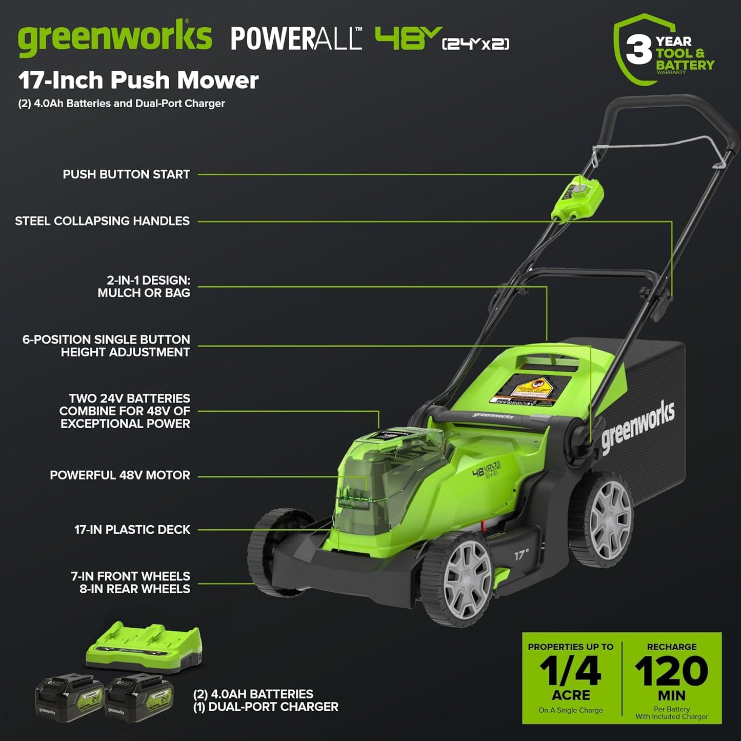 Greenworks 48V (24V X 2) 17In Push Lawn Mower, (2) 4.0 Ah Batteries Kit