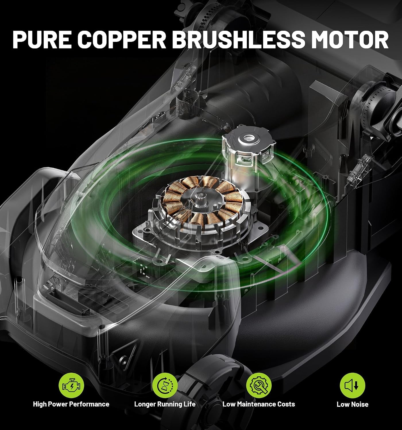 40V 18'' Push Lawn Mower, 2-In-1 Mulching & Bagging, Brushless Cordless Electric Lawn Mower with 6-Position Height Adjustment, Include 5.0Ah Battery X 2 and Charger