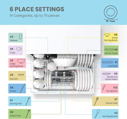 Countertop Dishwasher Portable, 6 Place Settings, Energy Star