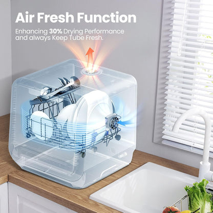 Portable Dishwasher Countertop with 5L Built-In Water Tank, No Hookup Needed, 6 Programs, 360° Dual Spray, 192℉ High-Temp& Air-Dry Function, Mini Dishwasher for Rvs, White
