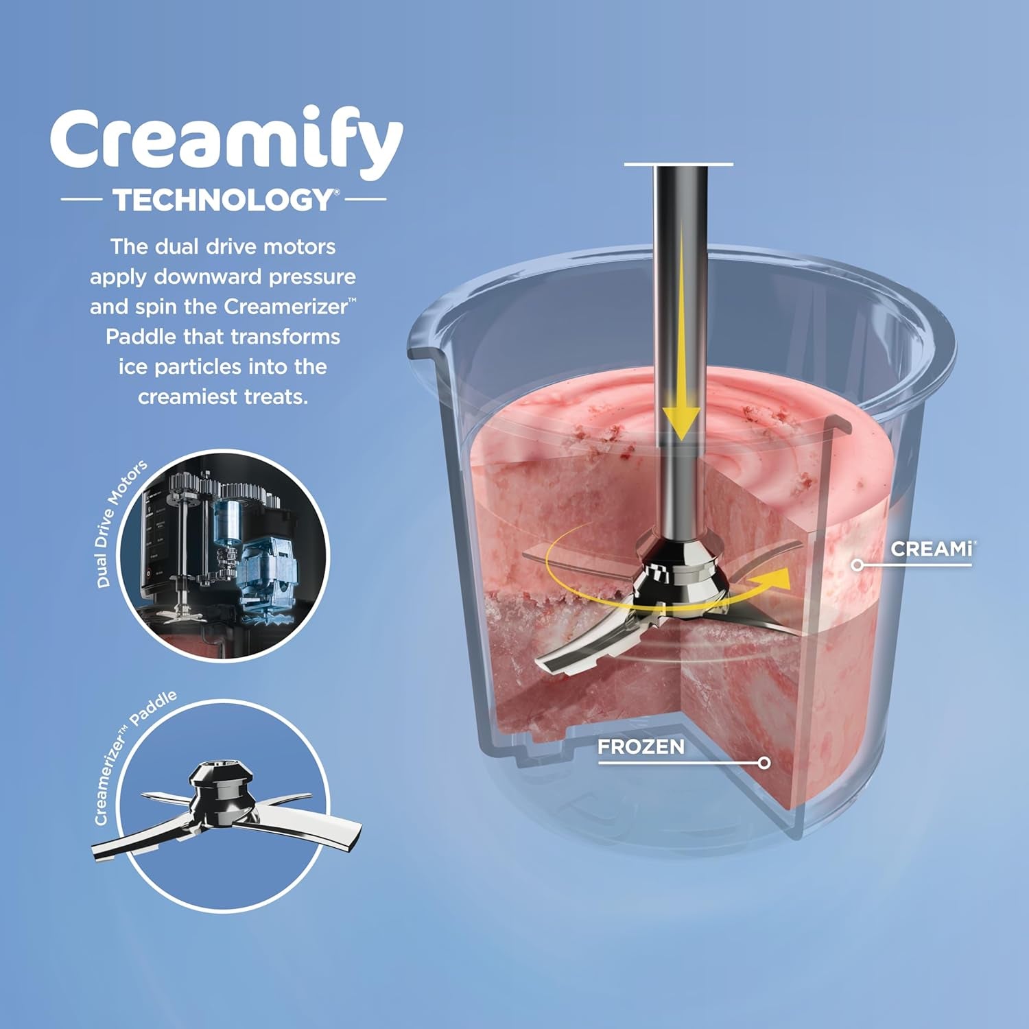 Ninja® Creami® 7-In-1 Ice Cream Maker, Ice Cream, Gelato & More, NC299AMZ