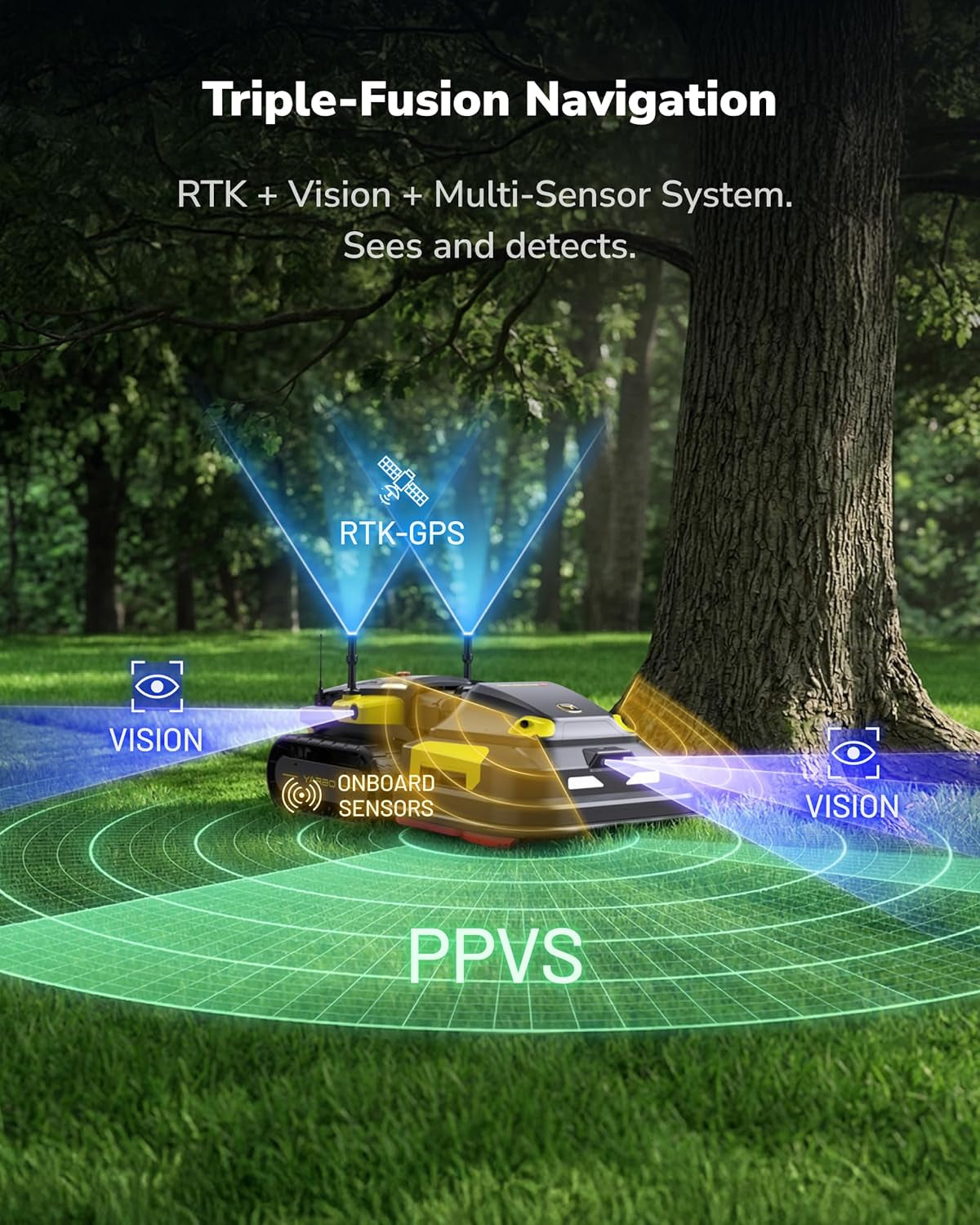 Robot Lawn Mower Pro, Wire-Free for 6 Acres, Four Seasons Yard Care