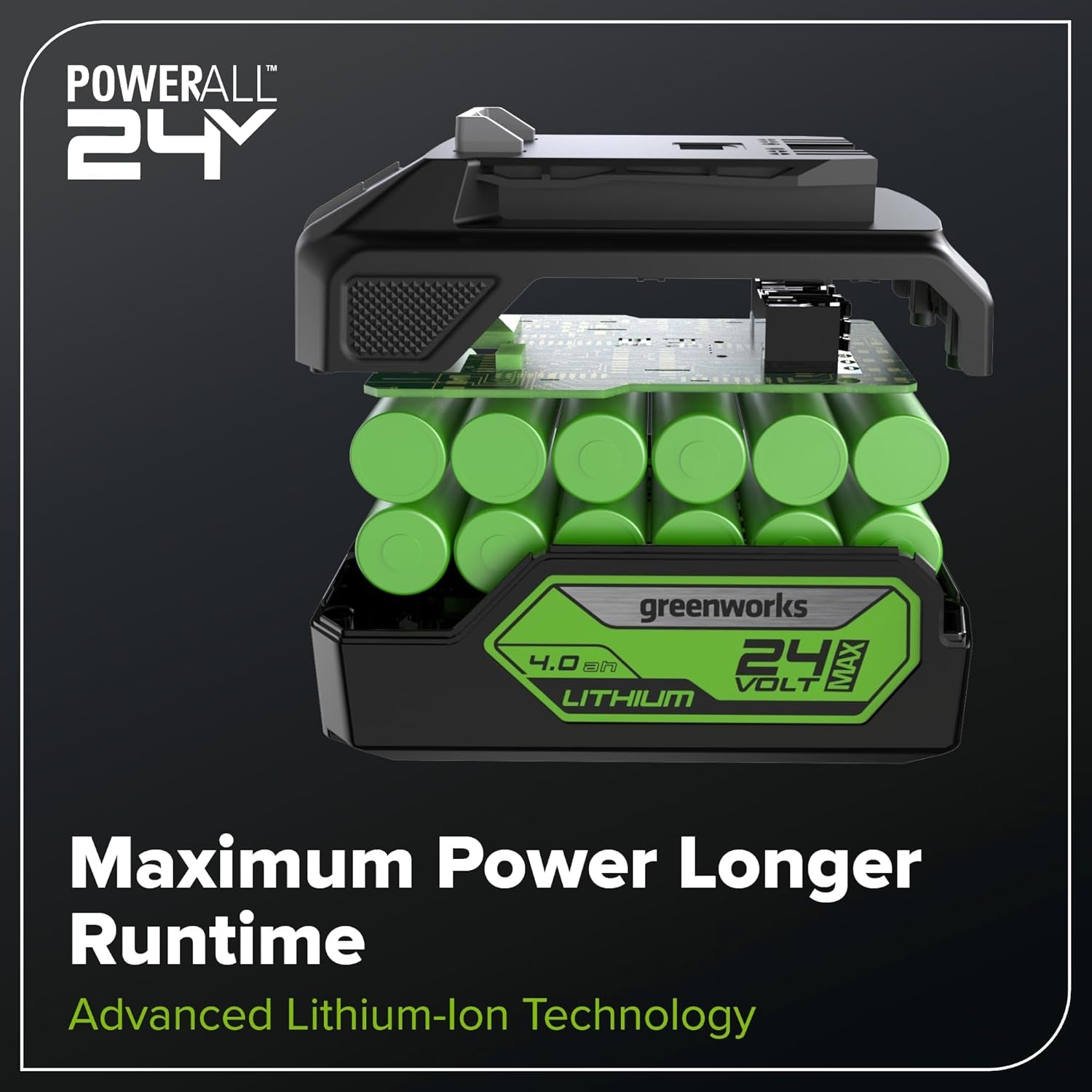 Greenworks 48V (24V X 2) 17In Push Lawn Mower, (2) 4.0 Ah Batteries Kit
