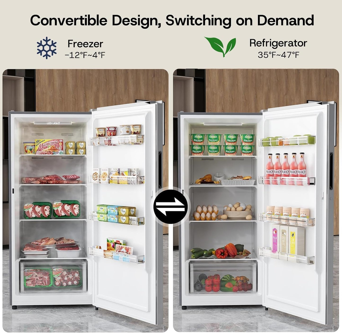 14.0 Cu.Ft. Upright Freezer, Convertible Freezer Fridge with Smart Electronic Control, Frost Free, Quiet Operation, Stand up Freezer for Homes, Office, Garage