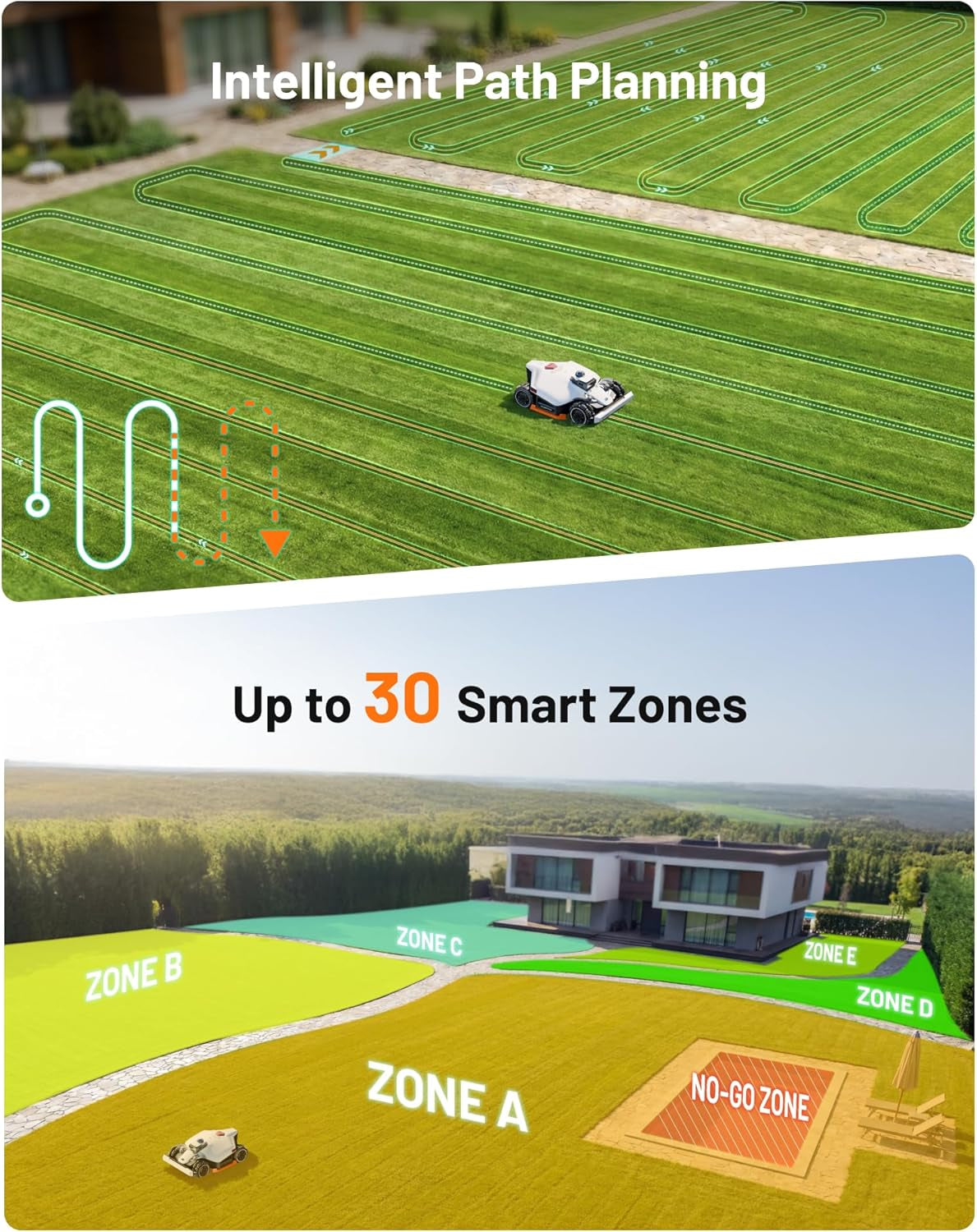 LUBA 3 AWD 3000H Robot Lawn Mower, 0.75 Acre, 2.2"-4.0" Cutting